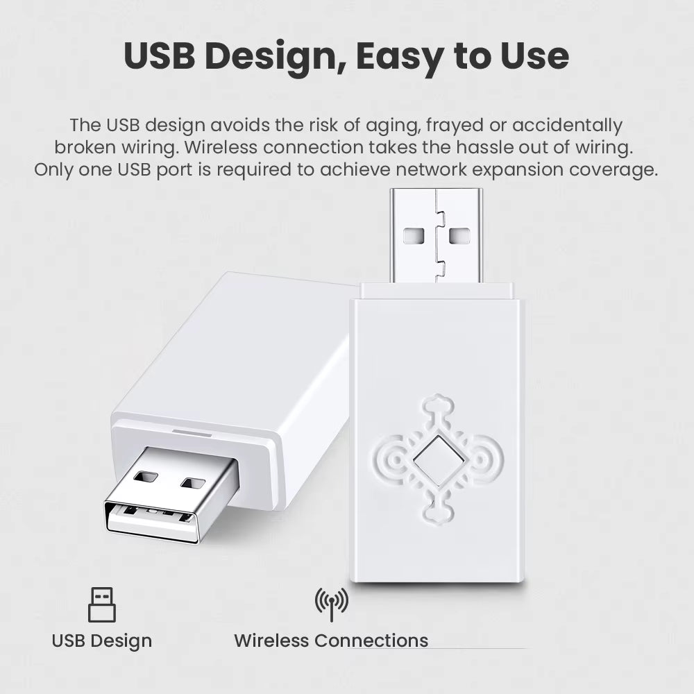 Tuya Smart Zigbee Signal Repeater USB Signal Amplifier Extender for Smart Life Gateway Smart Home Devices Automation